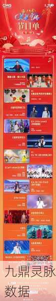 探秘音乐舞蹈新世界，热门手游与美股达人并行的欢乐之旅