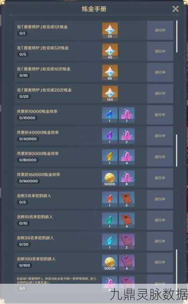 原神元素烘炉退出攻略，轻松掌握离队技巧