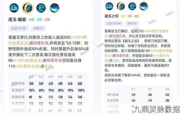 王者荣耀秘籍大公开,BUG速报与攻略实战双管齐下