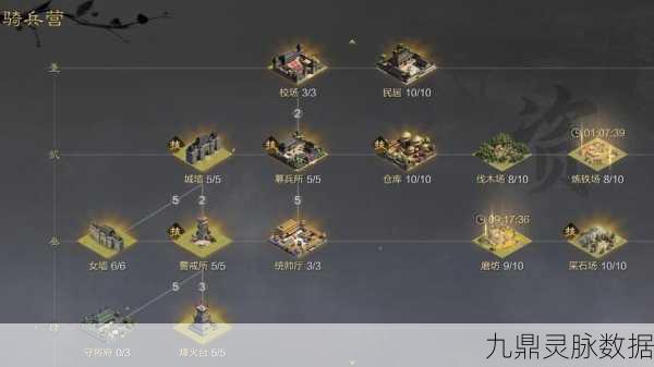 率土之滨太守车征兵全攻略