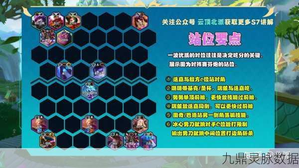 灵魂潮汐蘑幻童话，解锁深层冒险的进阶秘籍