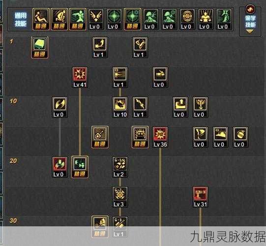 DNF机械师18级技能加点全攻略