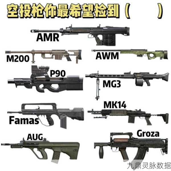 绝地求生，长距离战斗中的武器优选策略
