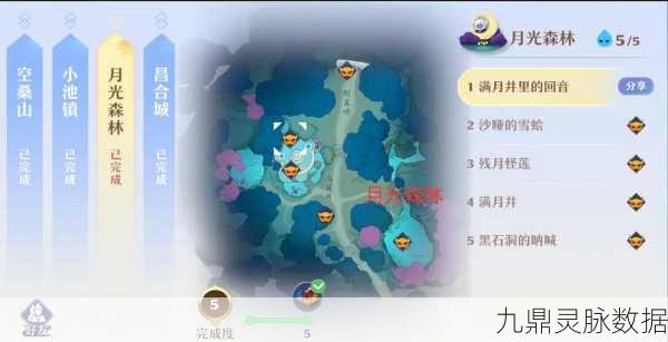 元气骑士奥林匹斯山探秘,月光解锁秘法全攻略