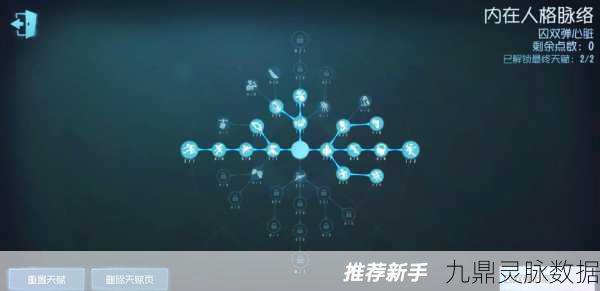 第五人格动作解锁秘籍大公开,打造你的专属个性风采