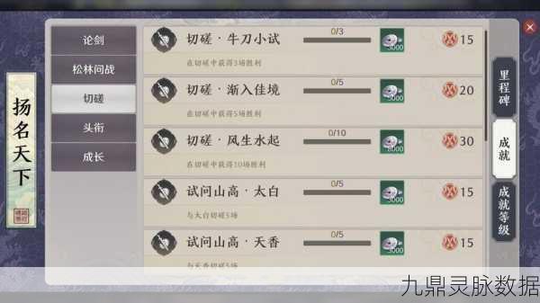 天涯明月刀手游,伙伴好感度速升秘籍大公开