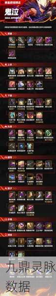 DNF60级鬼泣PK战无不胜,装备搭配全攻略