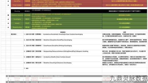 腐烂国度2资源获取秘籍，高效刷资源技巧大揭秘
