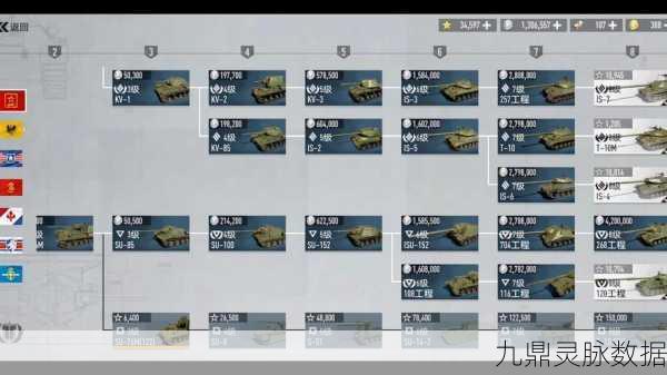 坦克连手游新手PVE进阶秘籍，菜鸟玩家的精英之路