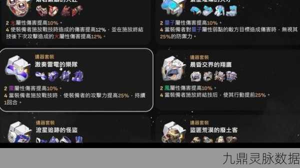 崩坏星穹铁道希露瓦，套装词条搭配全攻略
