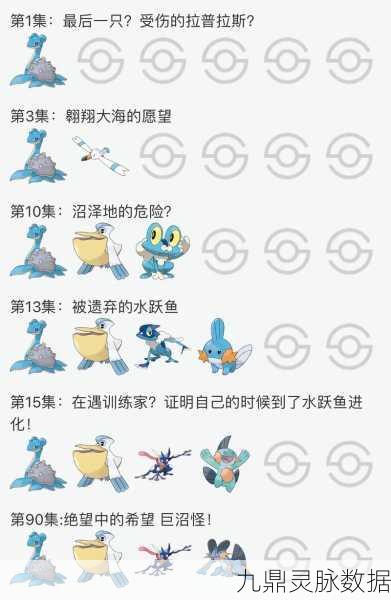 我的世界宝可梦探索之旅,揭秘精灵特性的查看方法