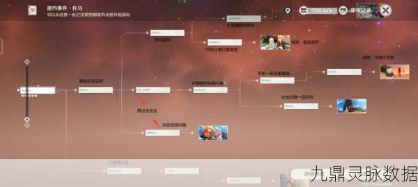 原神托马邀约任务隐藏成就解锁秘籍