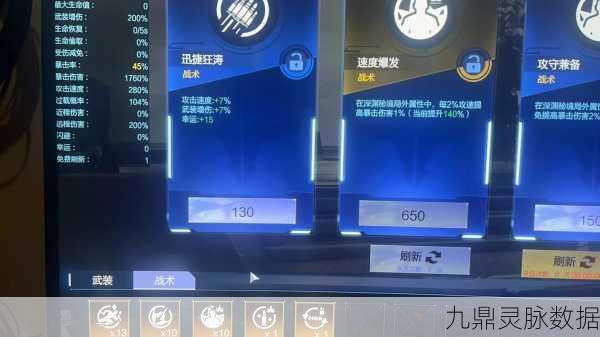 鹿鸣取贤礼乐挑战全攻略，最佳阵容搭配与战术深度解析