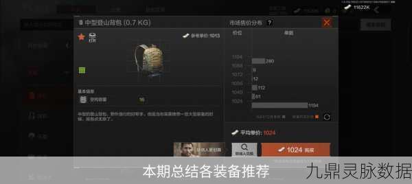 暗区突围国际服深度探索,保险箱位置全攻略,揭秘高级装备获取秘籍!