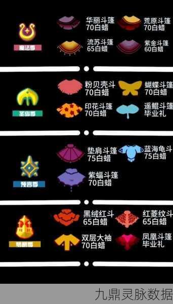 光遇白鸟斗篷解锁秘籍，揭秘神秘装扮获取之道