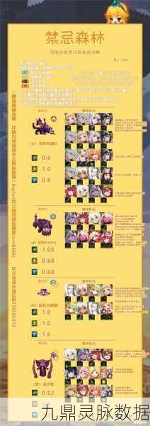 坎公骑冠剑公主的诏令,解锁世界探索的钥匙与战略瑰宝