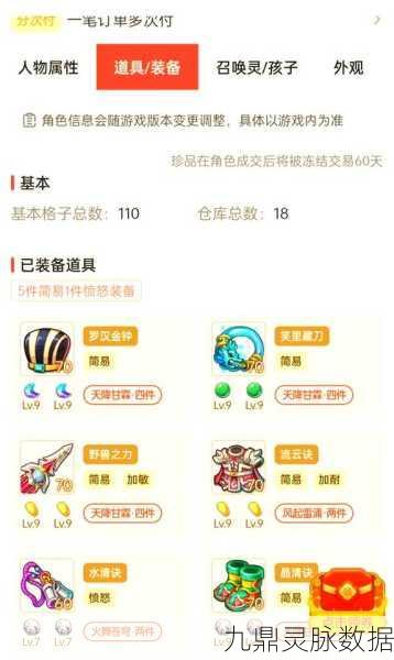 梦幻西游藏宝阁公示期物品交易全解析