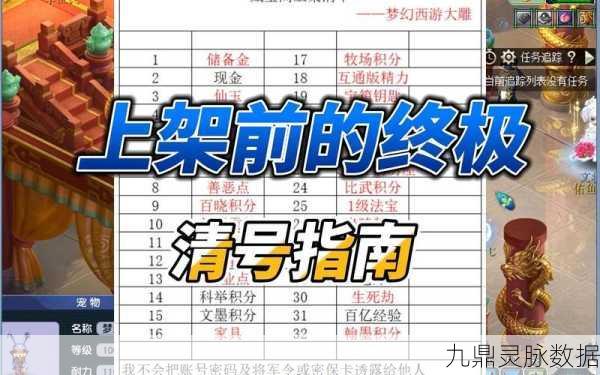 梦幻西游藏宝阁公示期物品交易全解析