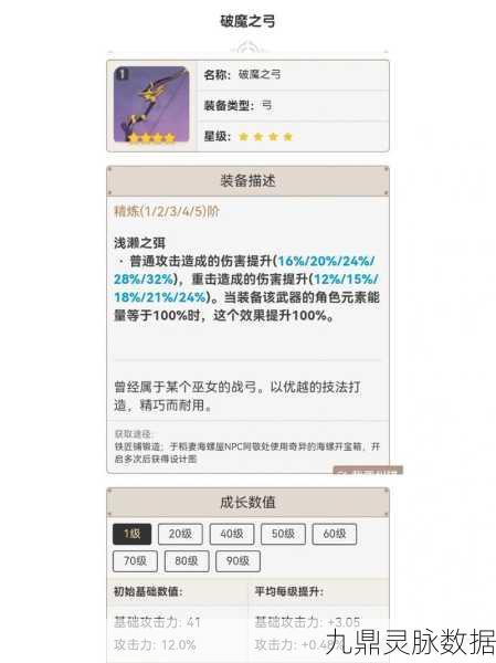 原神踏鞴砂结界任务，解锁条件与攻略秘籍