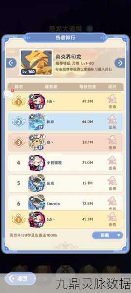解锁荣耀新篇章!出发吧麦芬金色坐骑全攻略及神秘开放揭秘