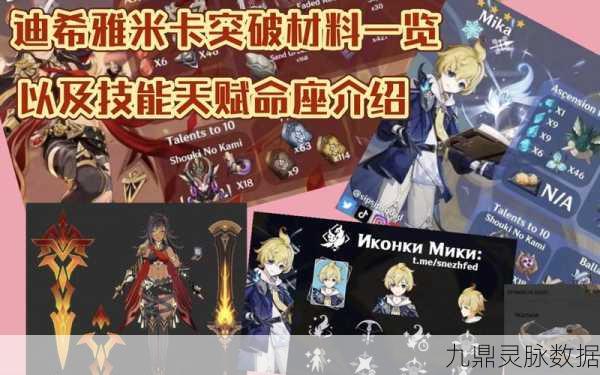 米卡突破全攻略,打造你的强力辅助角色