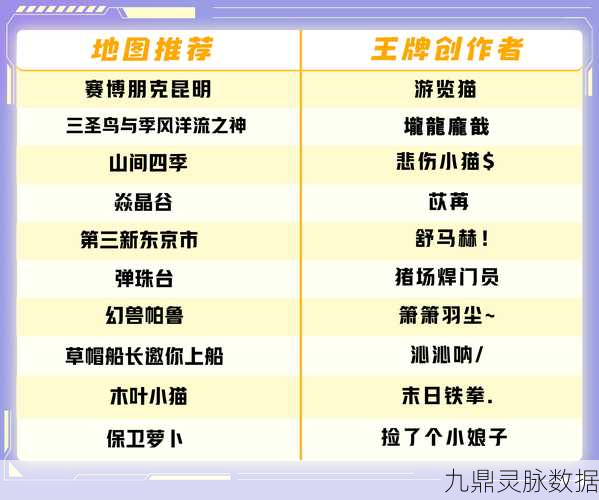 王牌竞速礼品券获取全攻略，解锁多样获取途径