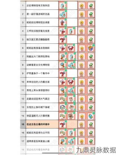 梦境侦探，西红柿奇遇记，全地图揭秘与趣味探索宝典
