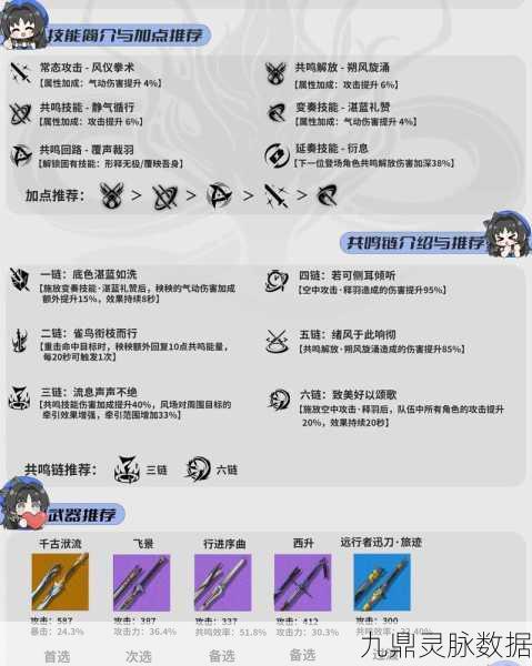 鸣潮秧秧养成全攻略，素材搜集与深度解析