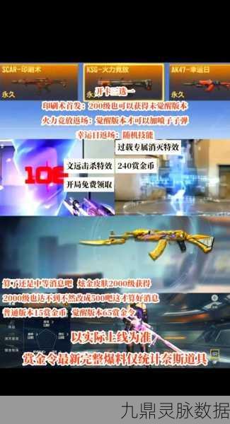 穿越火线赏金令深度解析,荣耀之路,由你抉择!