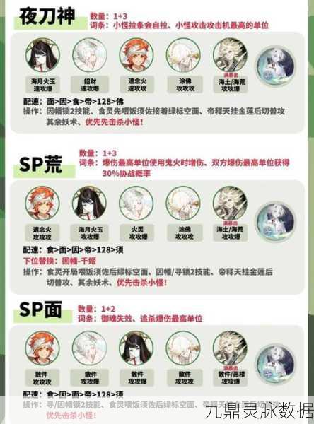 阴阳师茶几超鬼王技能全解析与实战攻略