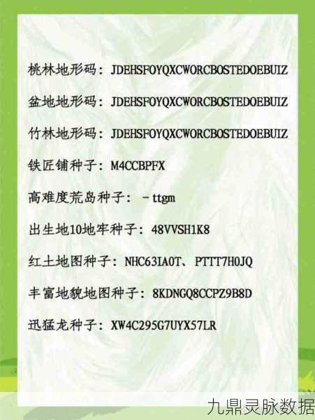 迷你世界奇遇，解锁竹林桃花林，地形码探秘之旅