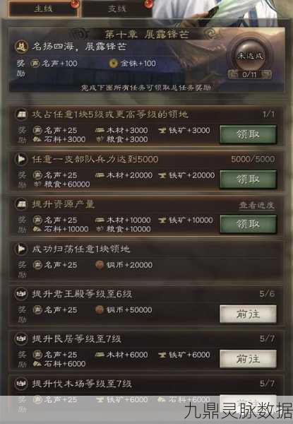 三国志战略版，四级地开荒全攻略，智取天下，策略为王