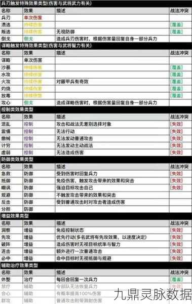 三国志战略版,四级地开荒全攻略,智取天下,策略为王