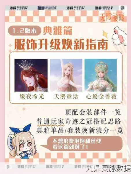无限暖暖时尚解锁秘籍，玩家必备的免费装扮攻略