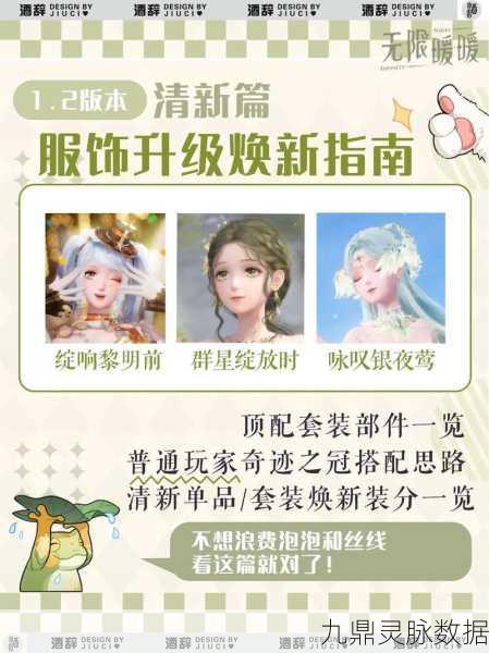 无限暖暖时尚解锁秘籍,玩家必备的免费装扮攻略