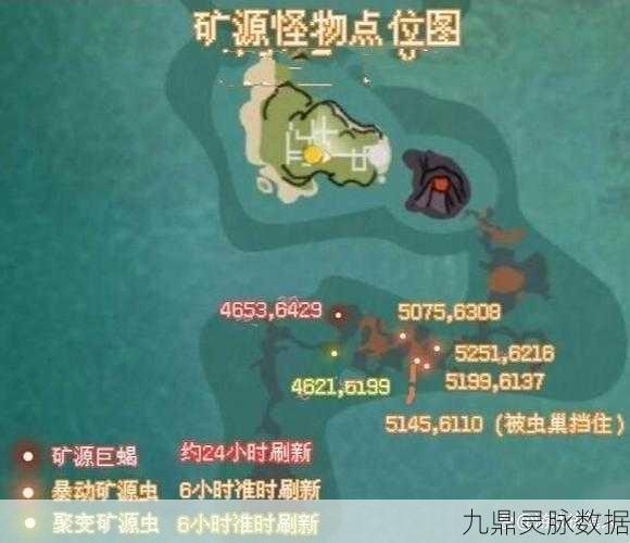 创造与魔法探险指南，揭秘聚变矿源虫神秘位置