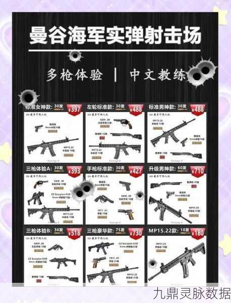 绝地求生坐车射击技巧大揭秘，驰骋战场，枪林弹雨中的王者之道