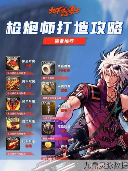 DNF男大枪VS女大枪,职业选择与高强武器解析