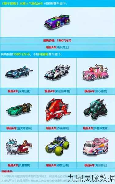 QQ飞车手游,飞跃赛车特性全揭秘与赛道实战风采