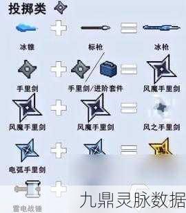 元气骑士喷漆系列武器合成全攻略