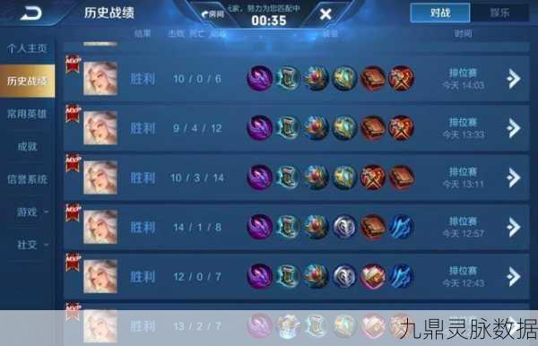 王者荣耀,全面解析删除与隐藏历史战绩技巧