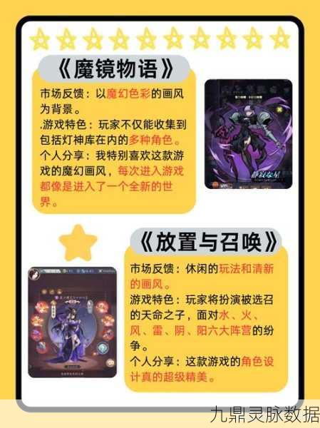 失落星环,探索卡牌回合新境界的放置RPG之旅