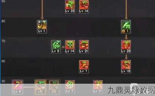 DNF旅人技能加点全攻略，打造高效战斗体验