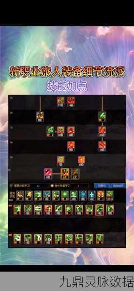 DNF旅人技能加点全攻略,打造高效战斗体验
