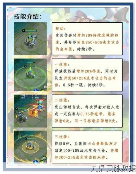 深度解析，三国杀蔡文姬台词与技能全攻略
