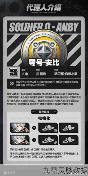 绝区零全新电子战场,激战乱斗,能量速通秘籍全公开!