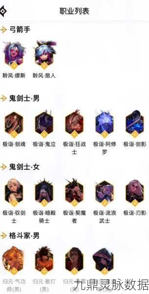 地下城与勇士，探索副职业的无限可能，哪个才是你的最优选？