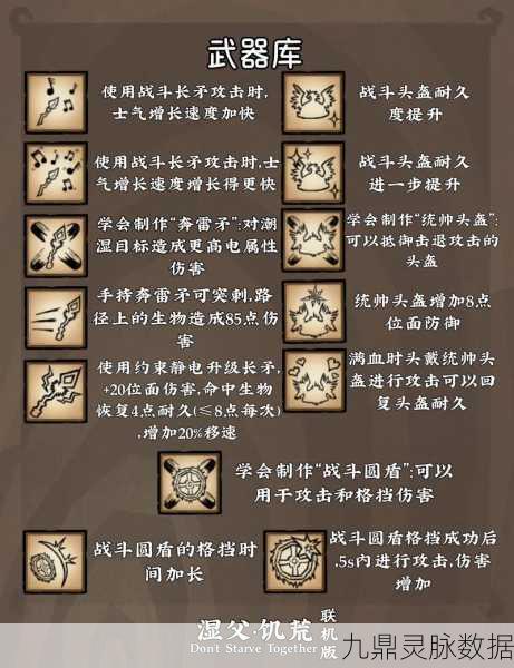 饥荒口袋版威洛角色深度解析,纵火者的火焰之旅