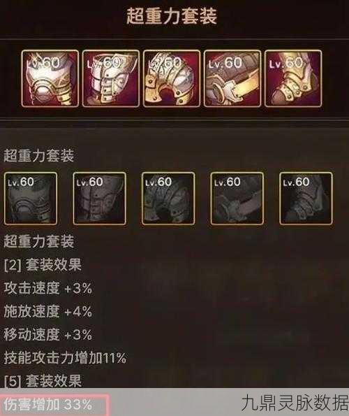 DNF格拉西亚家族遗物套装,制作周期与攻略详解