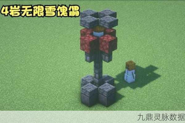 我的世界雪傀儡制作全攻略,打造你的冬日守护者